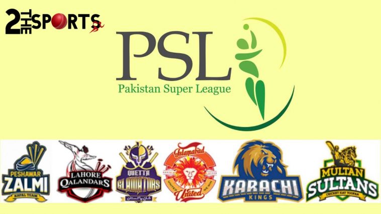 Media Accreditation Process HBL PSL 4 - To The Sports